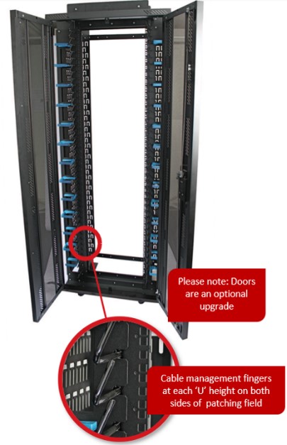 42U PATCH FRAME 800X450 